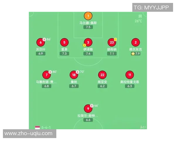 足球后卫号码的意义与选择对球队战术布局的影响分析 足球后卫号码的意义与选择对球队战术布局的影响分析