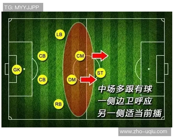 足球让0的含义解析及其在比赛中的影响与应用探讨 足球让0的含义解析及其在比赛中的影响与应用探讨